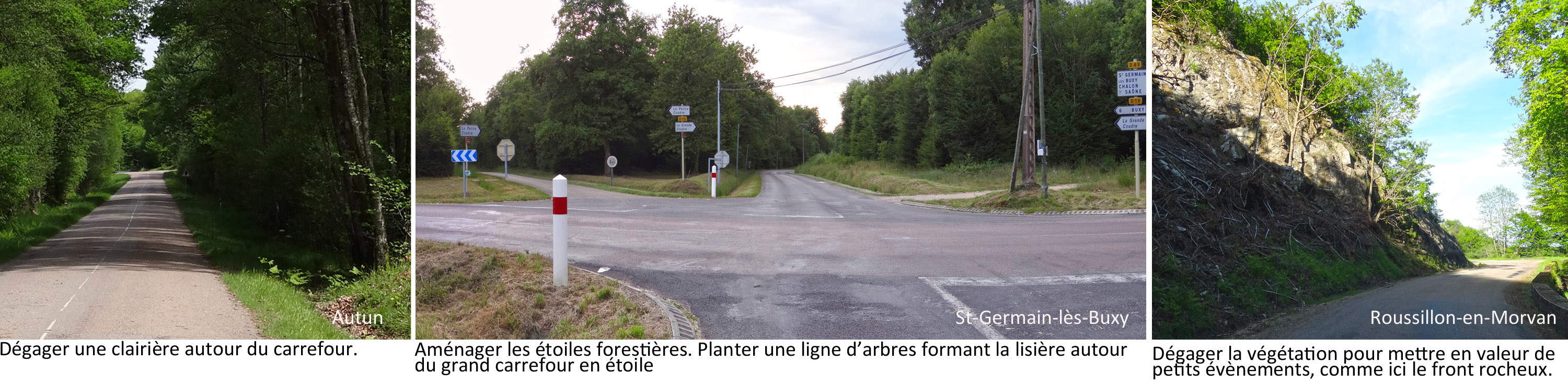 Mettre en valeur les carrefours et les petits évènements le long des voies